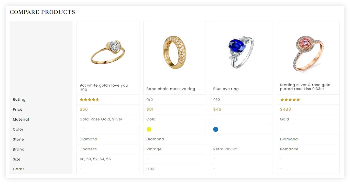 Claytess Jewellers